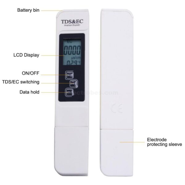 Water Quality Tester Drink Water TDS Meter - Image 4